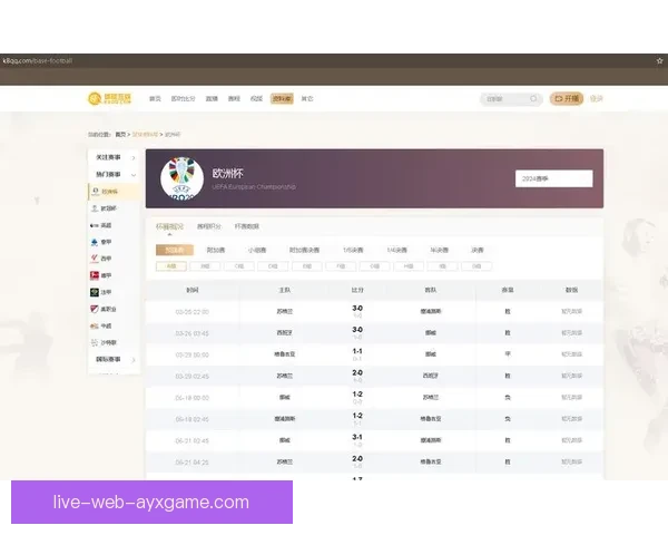 足球直播在哪看最全指南主流平台渠道一次说清高清免费与付费选择解析